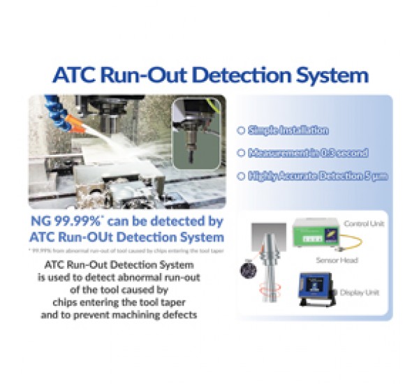 ATC Run-Out Detection System